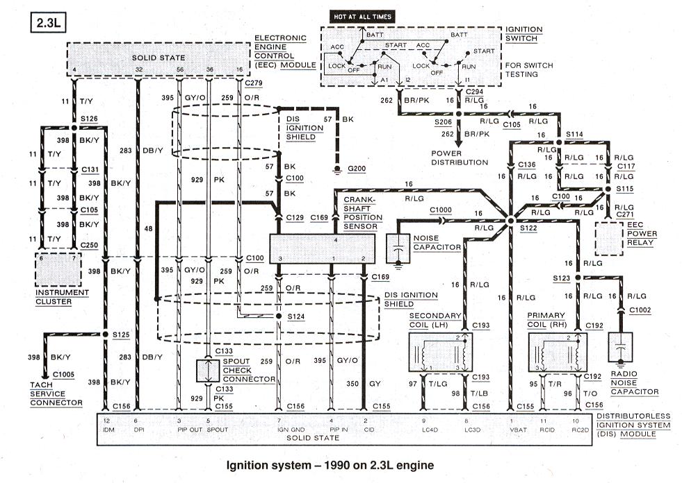 1990 Ford Bronco Wiring Diagram from www.therangerstation.com