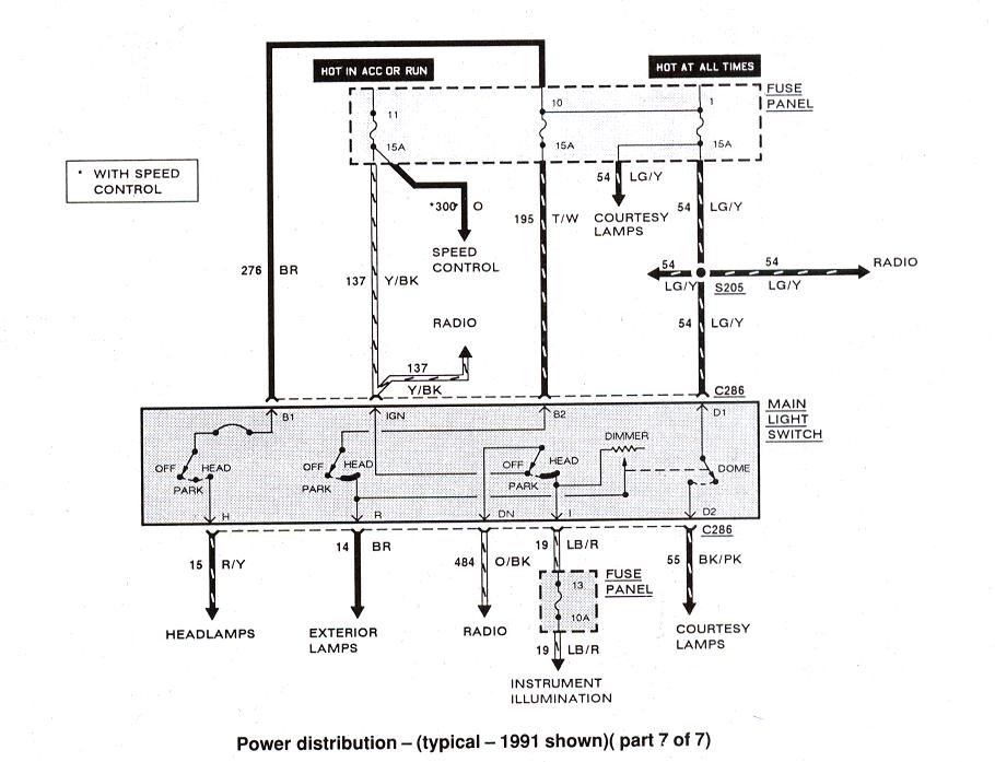 1990 Ford ranger fuse diagram #3