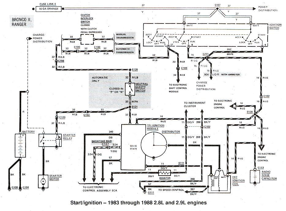 2000 Ford Ranger Radio Wiring Diagram from www.therangerstation.com