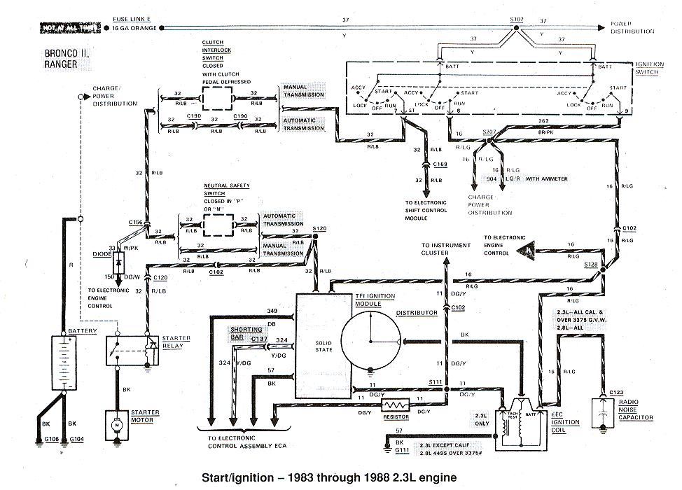 2001 Ford Ranger Wiring Diagram from www.therangerstation.com