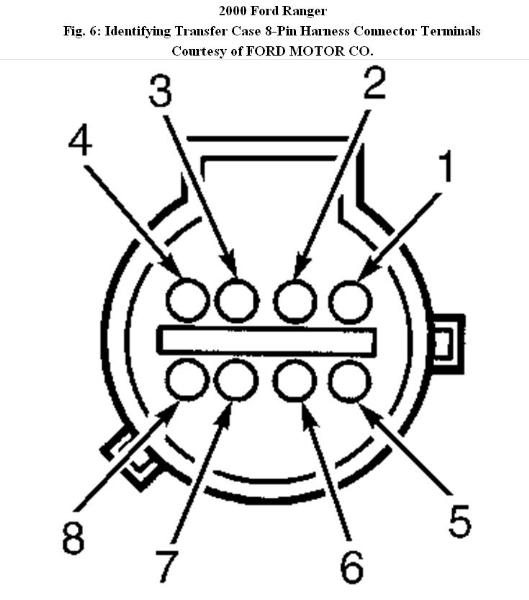 thumbnail image 2 of S-10 / Blazer / Jimmy 4WD Transfer Case Control Module – Blue Plug – 98-05 – 15741322 2 of 3