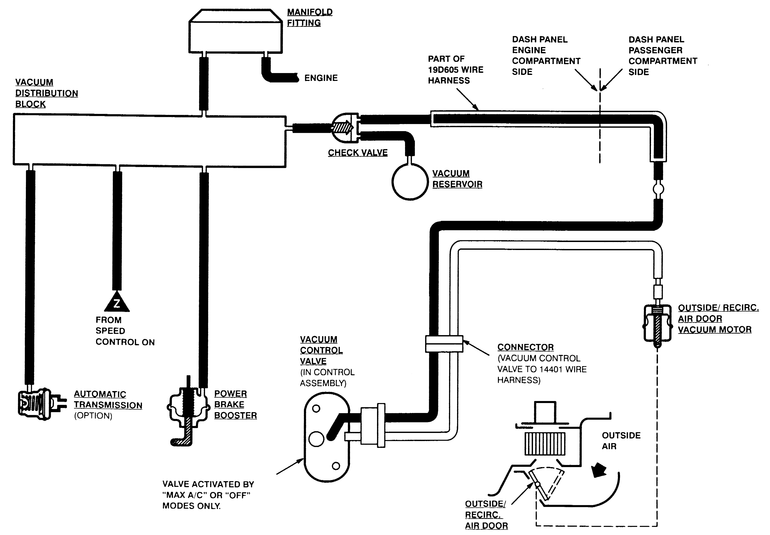 1994 Ford bronco vacuum hose diagram