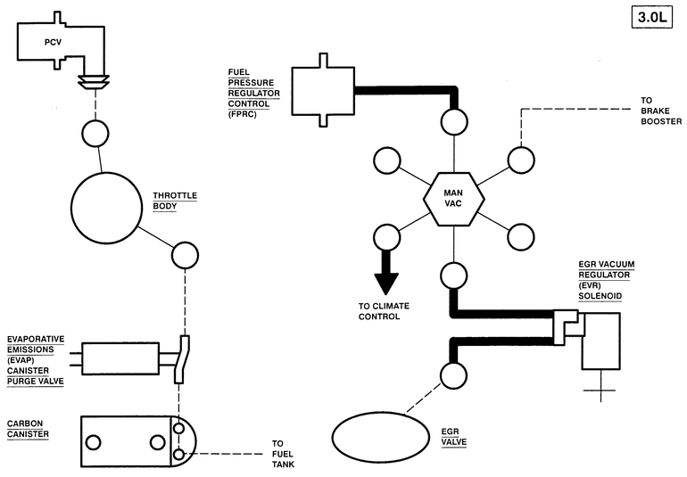 Ford Ranger Engine Vacuum Hose Diagrams