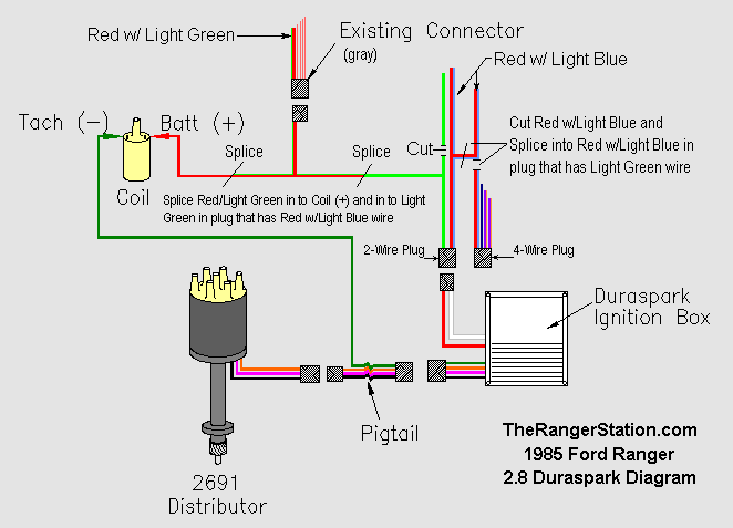 Ford Ranger 2.8L Duraspark Conversion gm 4l60e wiring diagram 