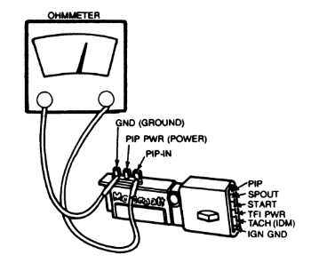 1988 Ford ranger ignition problems #5