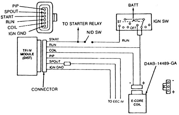 Ford ignition control module wiring diagram #5