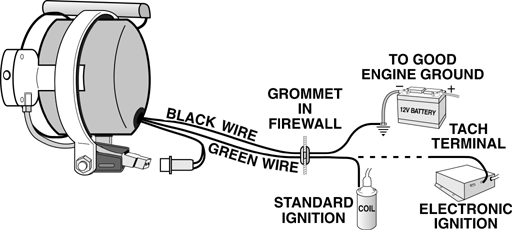 Sunpro tachometer wiring