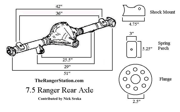 Ford ranger rear axle dimensions