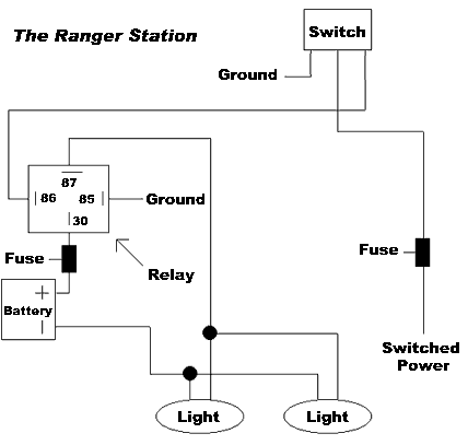 Using Relays To Wiring Off Road Lights, Relay Wiring Diagram With Switch