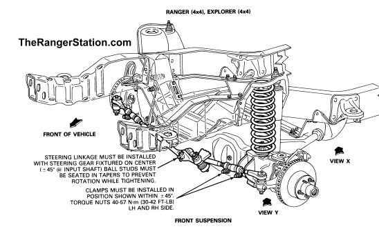 1991 f150 4x4 front axle