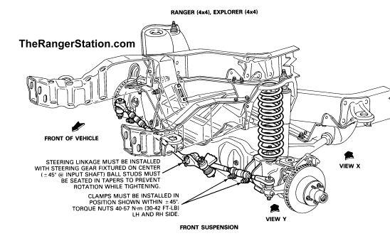 the ford ranger front suspension