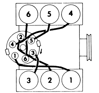 1988 Ford ranger firing order diagram #4