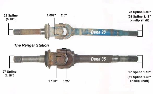 Difference between ford ranger and mazda b4000 #2