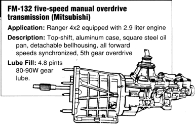 93 Ford escort manual transmission fluid type #3