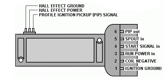 TFI_Labels_resistancetest.gif