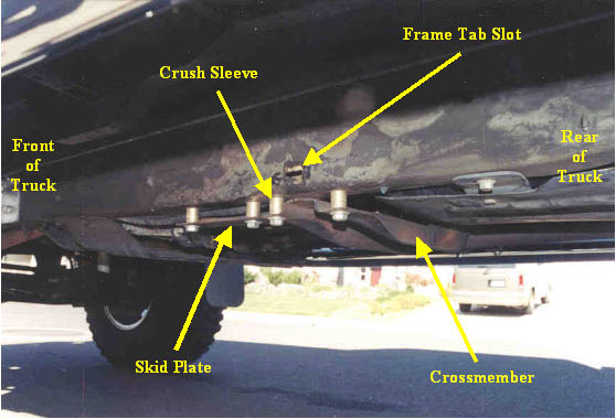 Ford ranger frame cross members