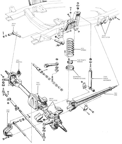 Dana 44 Axle Width Chart