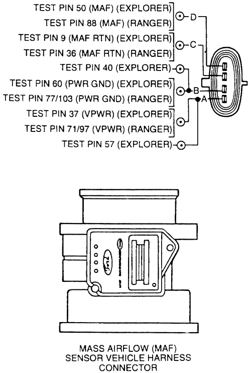 How to test a MAF? - Ford Bronco Forum 2004 f 150 engine wiring diagrams 