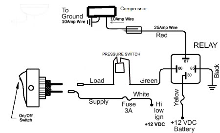 york onboard air compressor