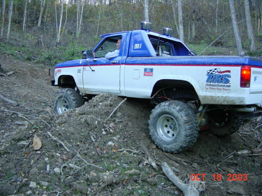 Jim Oaks’ 1983 Ranger 4×4 (TRS-1) – The Ranger Station