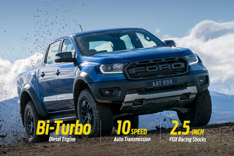 2019 Ford Ranger Raptor - The Ranger Station