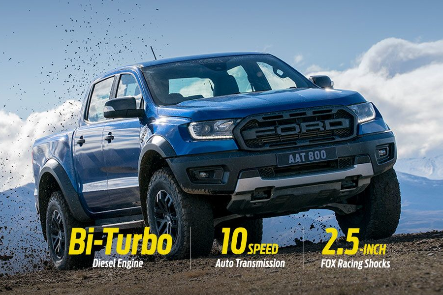 19 Ford Ranger Raptor The Ranger Station
