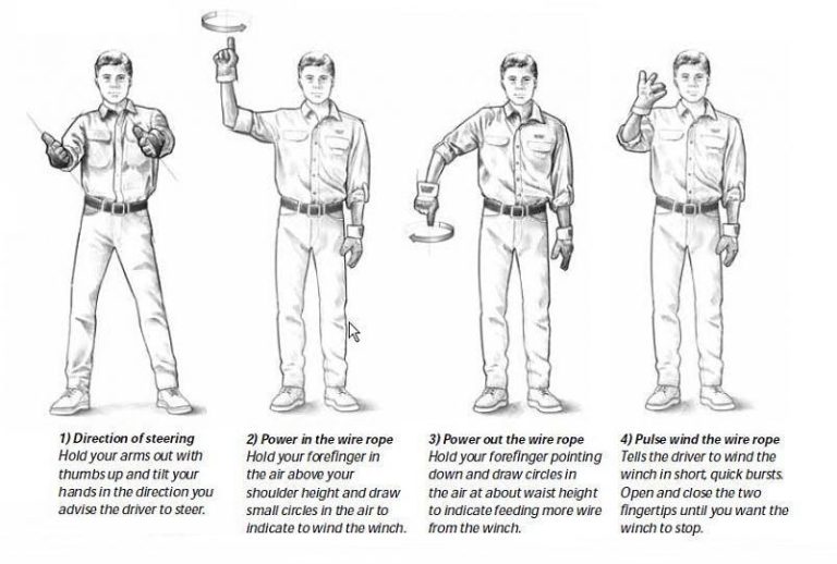 Winching Hand Signals The Ranger Station