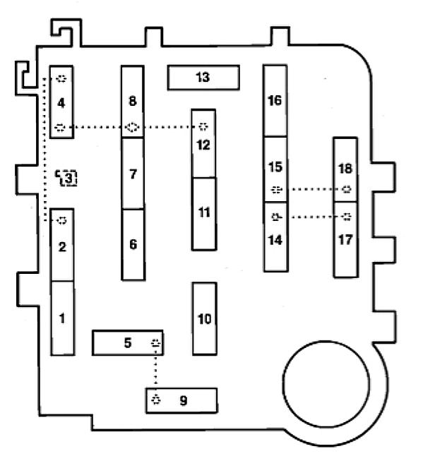 1983 1992 Ford Ranger Fuse Box Diagrams The Ranger Station