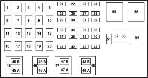 2001-2003 Ford Ranger Fuse Box Diagrams : The Ranger Station 2000 ford ranger engine bay fuse box diagram 