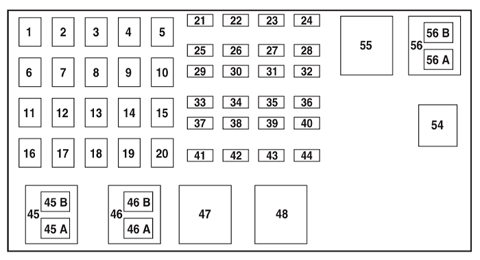 2004-2011 Ford Ranger Fuse Box Diagrams - The Ranger Station