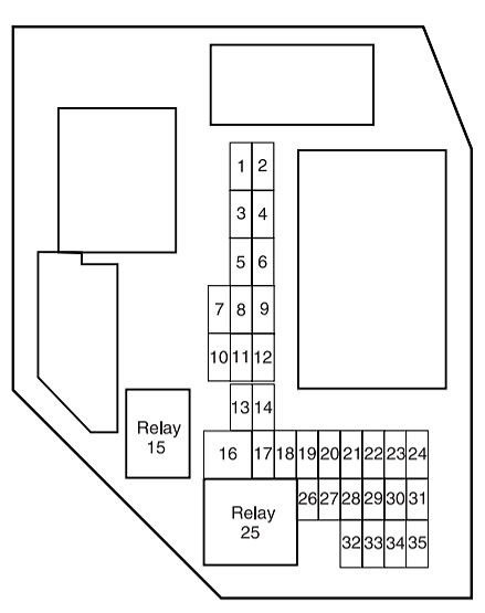 2004 2011 Ford Ranger Fuse Box Diagrams The Ranger Station