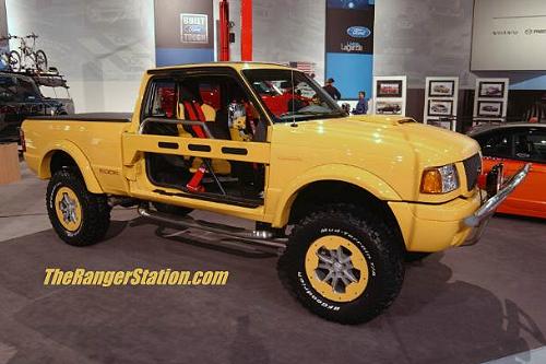 Ford Back Country Ranger Blast Concept Truck