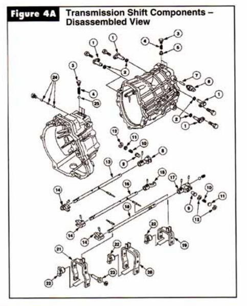 Mazda M5OD-R4 Manual Transmission - The Ranger Station