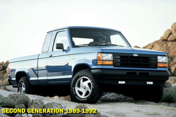 Ford Ranger Specifications - 1989-1992