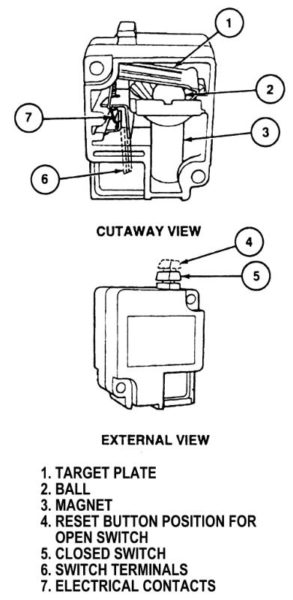 Fuel Pump Inertia Switch - The Ranger Station