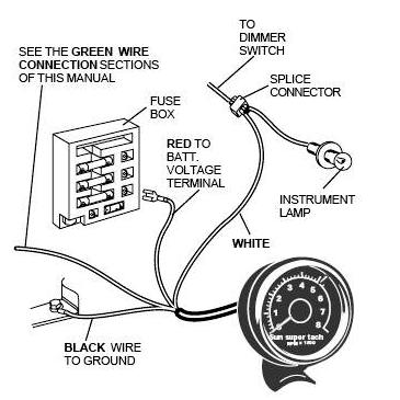 What is a Tachometer? 