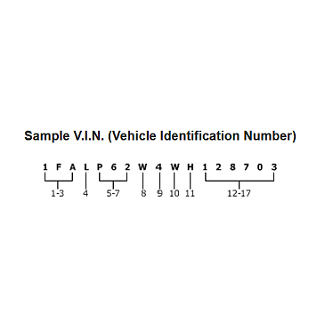 Ford Truck Vehicle Identification Number VIN Decoder - The Ranger Station