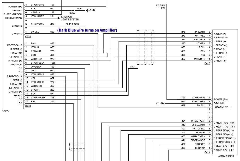 Wiring Diagram For 89 Ford Ranger Radio - Wiring Diagram