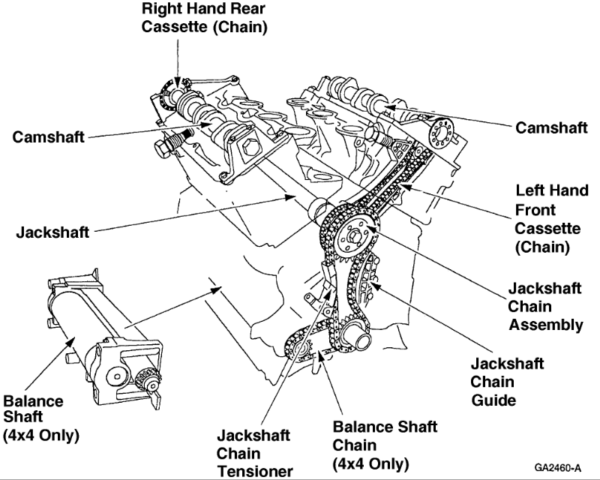 thumbnail image 2 of OELINE Timing Chain Guide Right Side For Ford Explorer 4.0L SOHC V6 1997-2010 2 of 6
