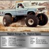 Ms Bigfoot & Bigfoot Ford Ranger - The Ranger Station