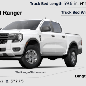 2025 Ford Ranger - The Ranger Station