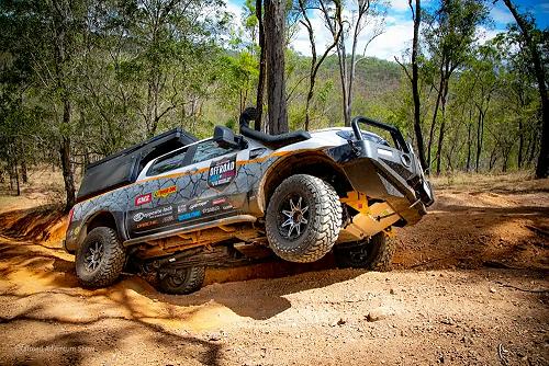 Overlanding & Camping Rig Types Explained: Find Your Perfect Setup