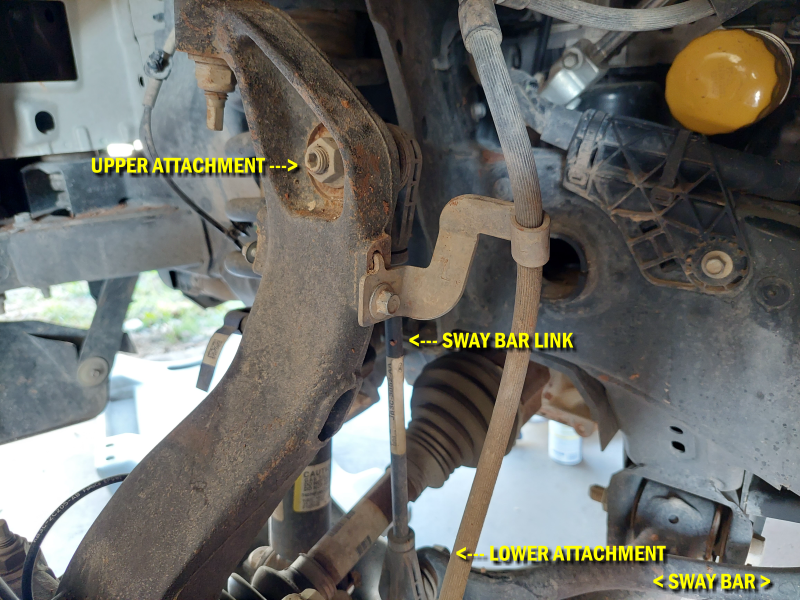 2019-2023 Ford Ranger Sway Bar Link Upgrade