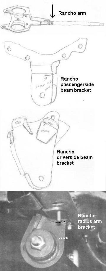 Broken Rancho Suspension Components