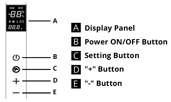 Explorer Bear 42-Quart Fridge Settings