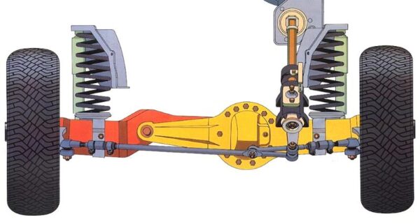 1983-1997 Ford Ranger Dana 28 & Dana 35 4x4 Front Axles