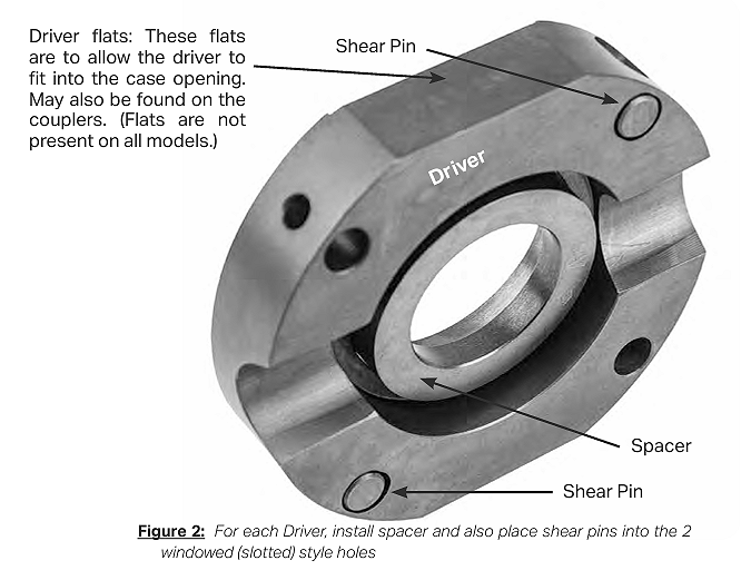 Lock Right Locker Installation - Driver