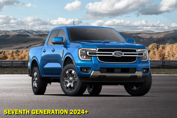 Ford Ranger Specifications - 2024+
