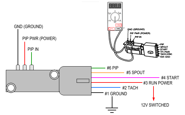 TFI Module Resistance Test #5