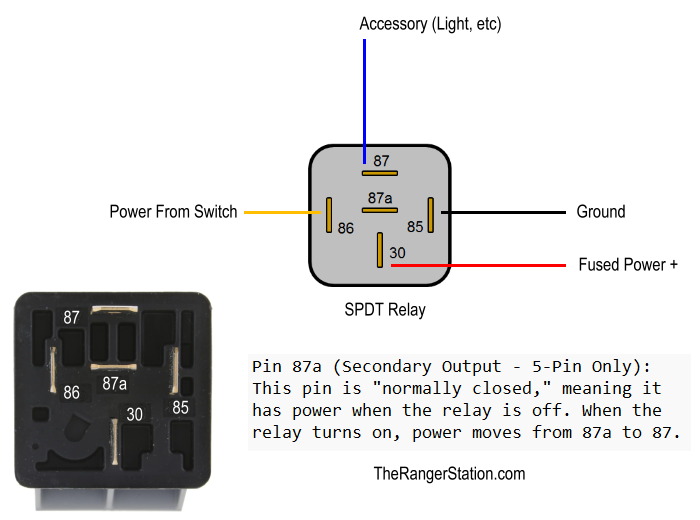 How to wire a SPDT 12V relay